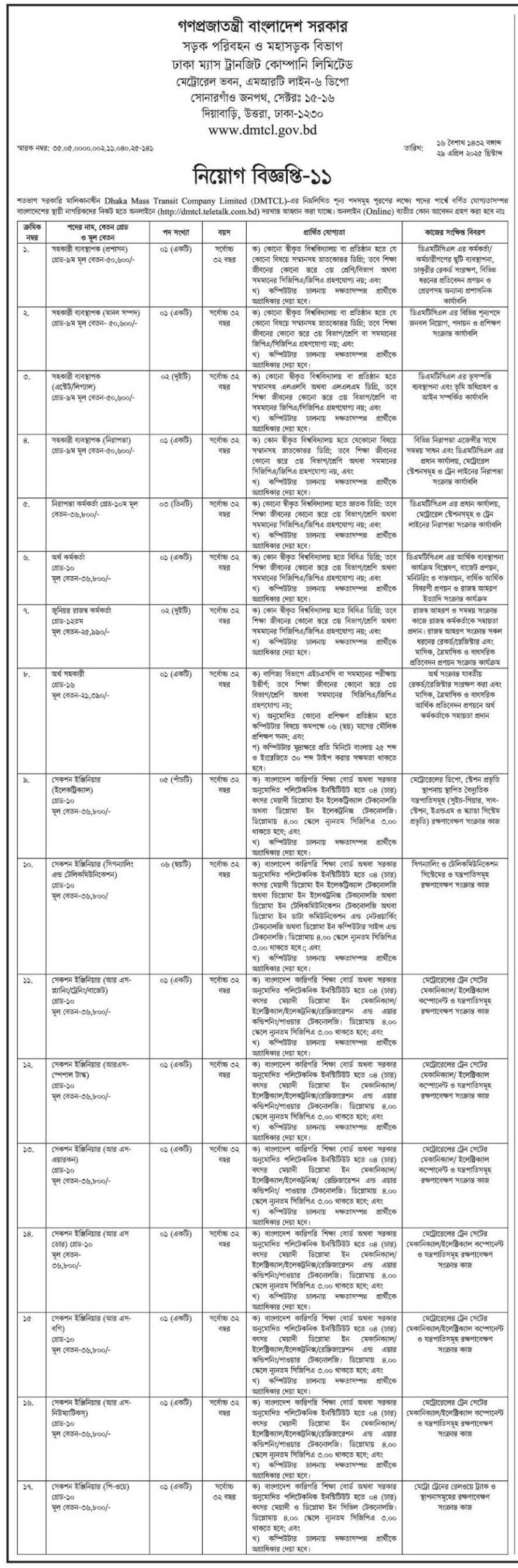 ঢাকা ম্যাস ট্রানজিট কোম্পানি লিমিটেড নিয়োগ বিজ্ঞপ্তি ২০২৫ 1