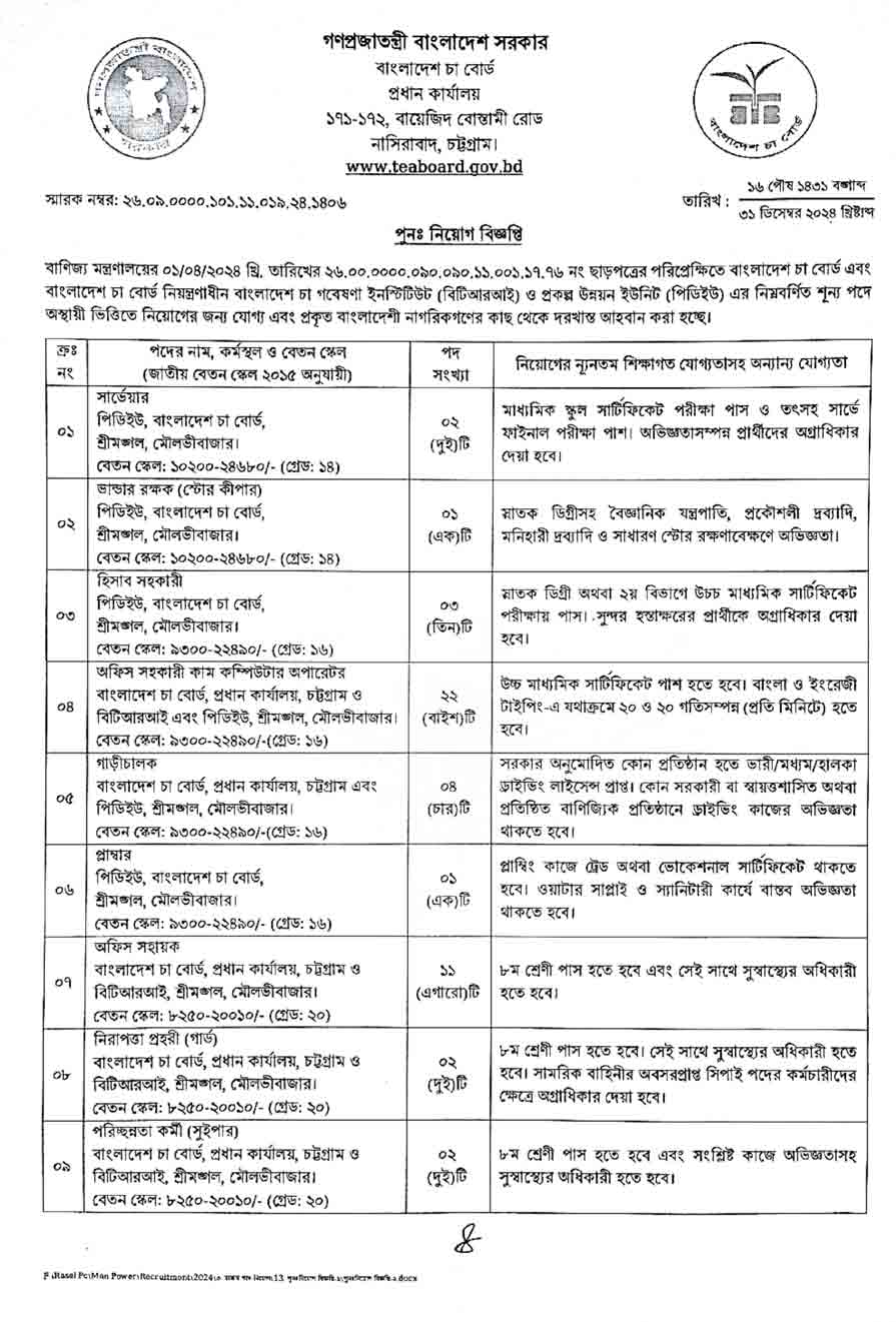 বাংলাদেশ-চা-বোর্ড-নিয়োগ-বিজ্ঞপ্তি-২০২৫-1