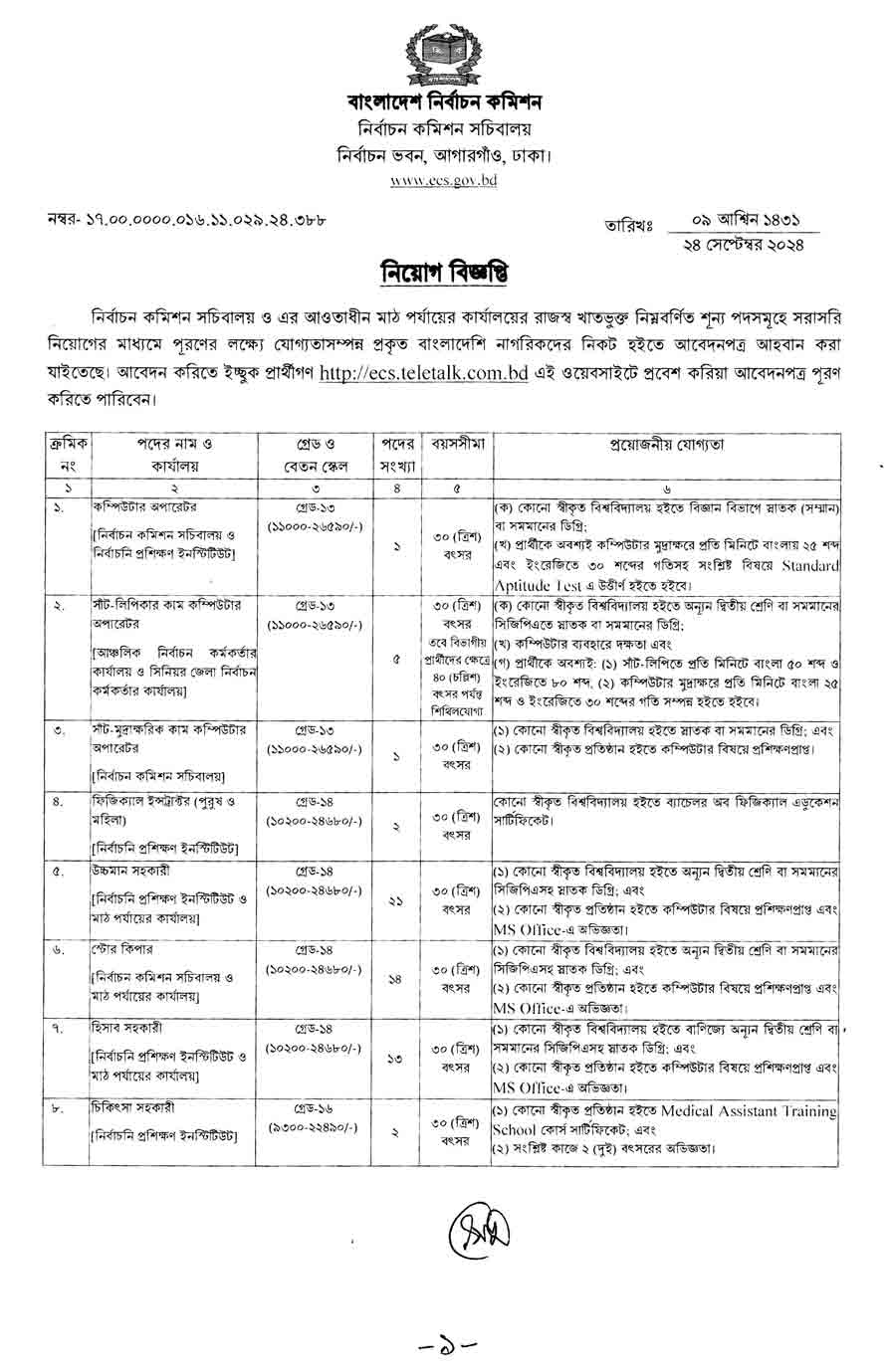 বাংলাদেশ-নির্বাচন-কমিশন-নিয়োগ-বিজ্ঞপ্তি-২০২৪-1