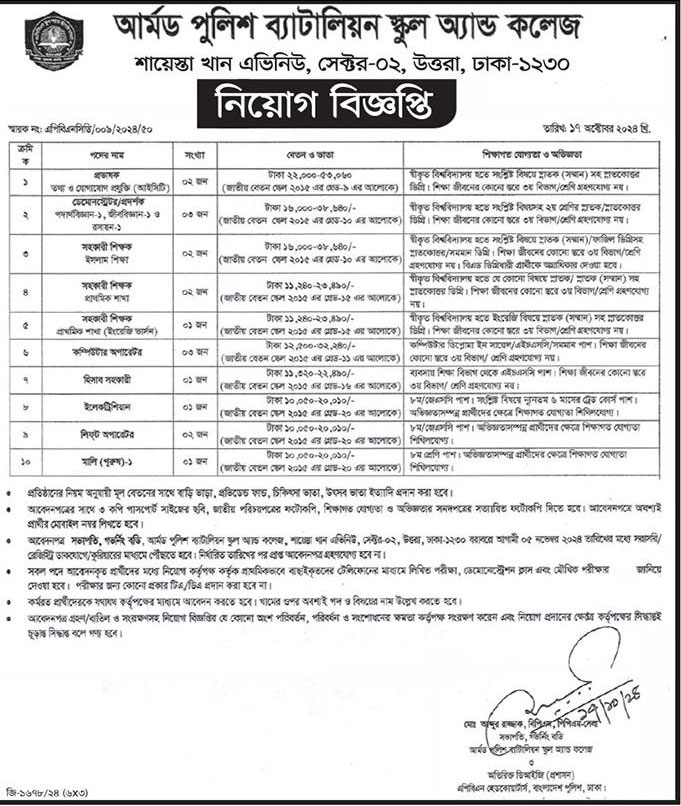 আর্মড-পুলিশ-ব্যাটালিয়ন-নিয়োগ-বিজ্ঞপ্তি-২০২৪-21-10-24