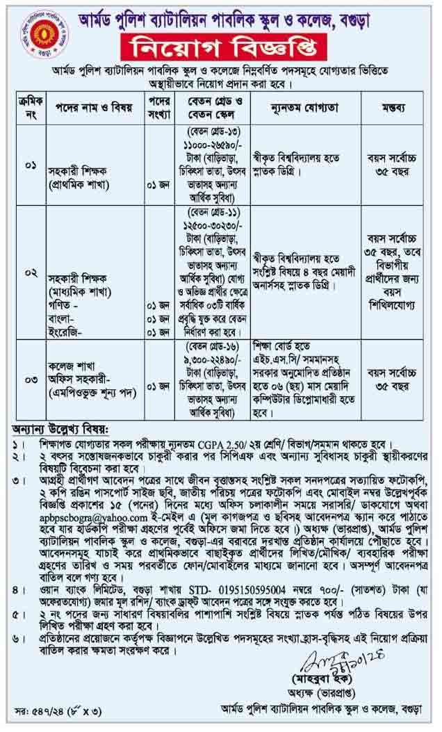 আর্মড পুলিশ ব্যাটালিয়ন নিয়োগ বিজ্ঞপ্তি ২০২৪
