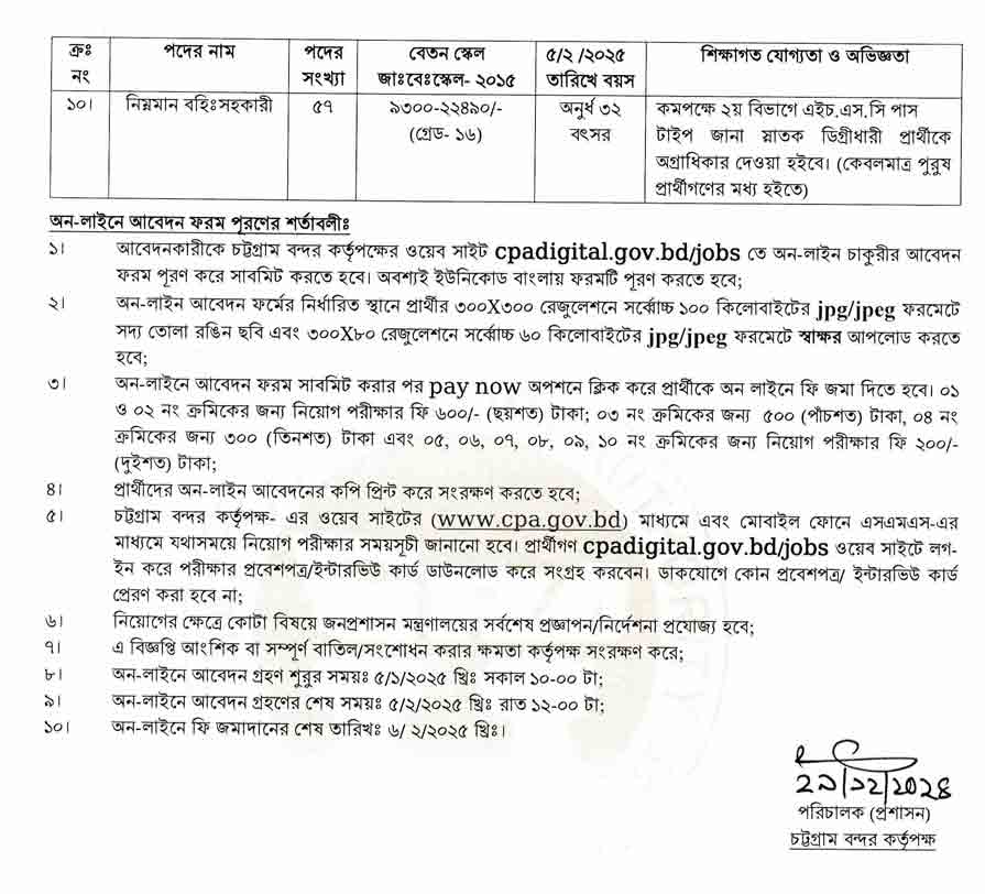 চট্টগ্রাম-বন্দর-কর্তৃপক্ষ-নিয়োগ-বিজ্ঞপ্তি-২০২৫-2