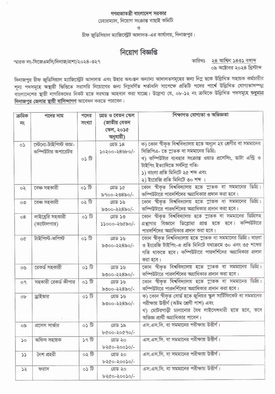 দিনাজপুর-চীফ-জুডিসিয়াল-ম্যাজিস্ট্রেট-কার্যালয়-নিয়োগ-বিজ্ঞপ্তি-২০২৪-12-10-24-1