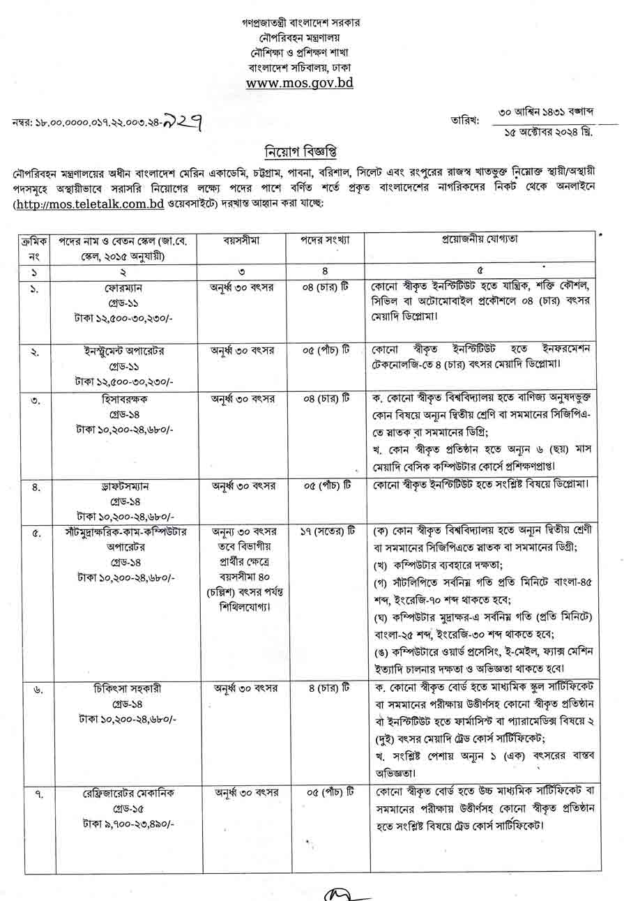 নৌপরিবহন-মন্ত্রণালয়-নিয়োগ-বিজ্ঞপ্তি-২০২৪-1
