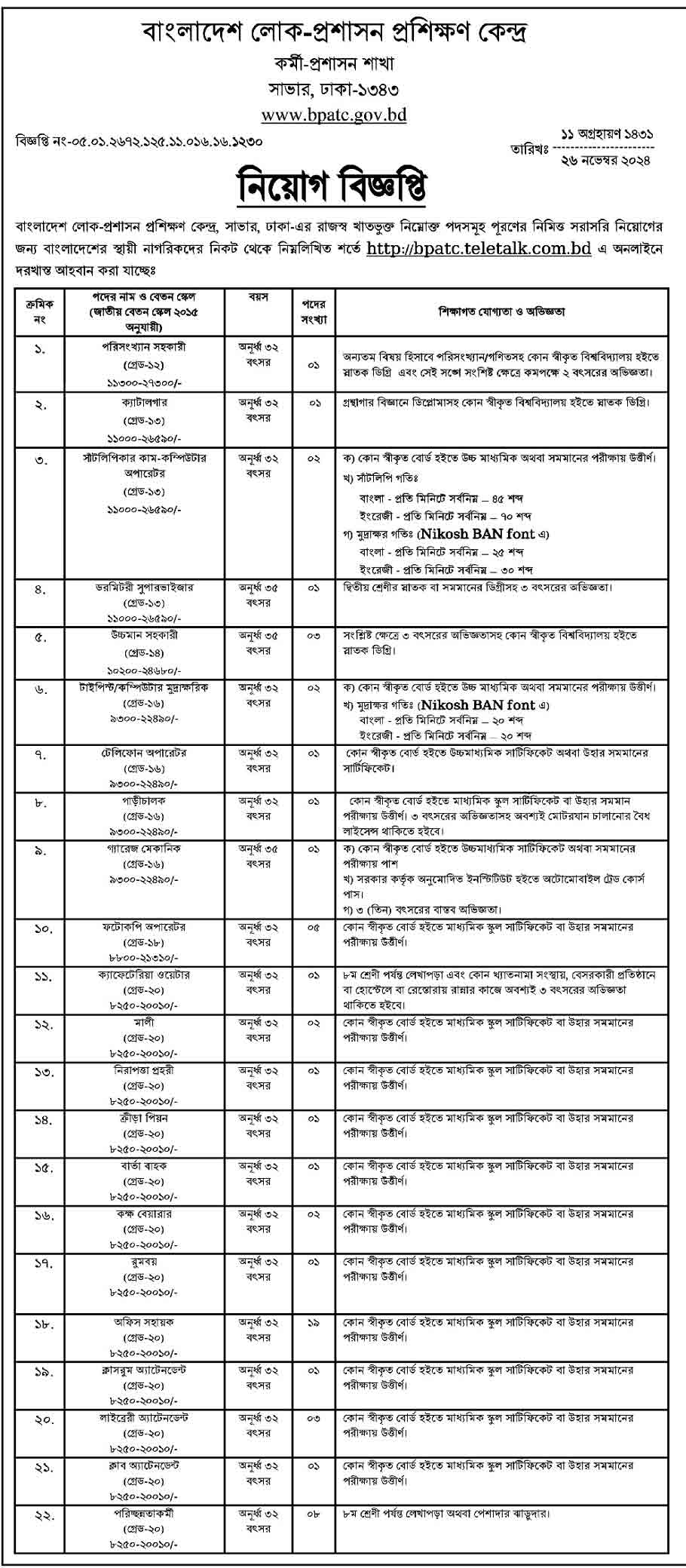 বাংলাদেশ লোক-প্রশাসন প্রশিক্ষণ কেন্দ্র নিয়োগ বিজ্ঞপ্তি ২০২৪ 29-11-24-1