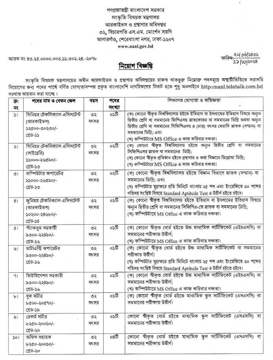 সংস্কৃতি-বিষয়ক-মন্ত্রণালয়-নিয়োগ-বিজ্ঞপ্তি-২০২৪-27-11-24-1