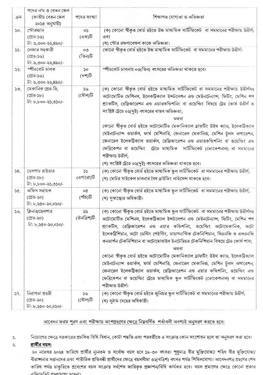 সরকারি-যানবাহন-অধিদপ্তর-নিয়োগ-বিজ্ঞপ্তি-২০২৪-2