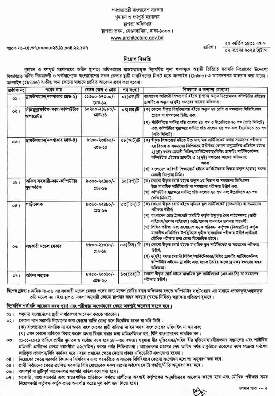 স্থাপত্য-অধিদপ্তর-নিয়োগ-বিজ্ঞপ্তি-২০২৪--bdjobsline1--