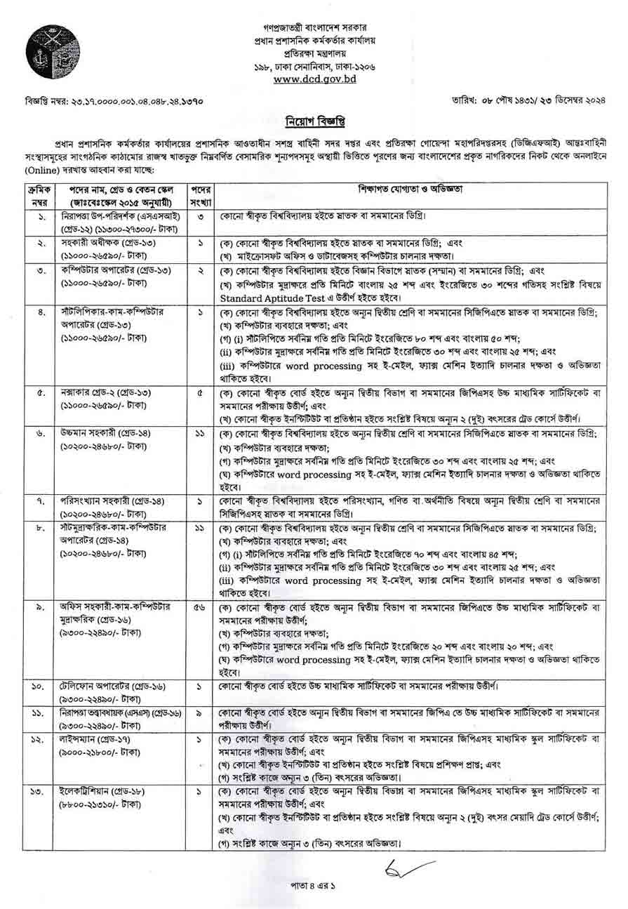 প্রধান-প্রশাসনিক-কর্মকর্তার-কার্যালয়-নিয়োগ-বিজ্ঞপ্তি-২০২৫-1