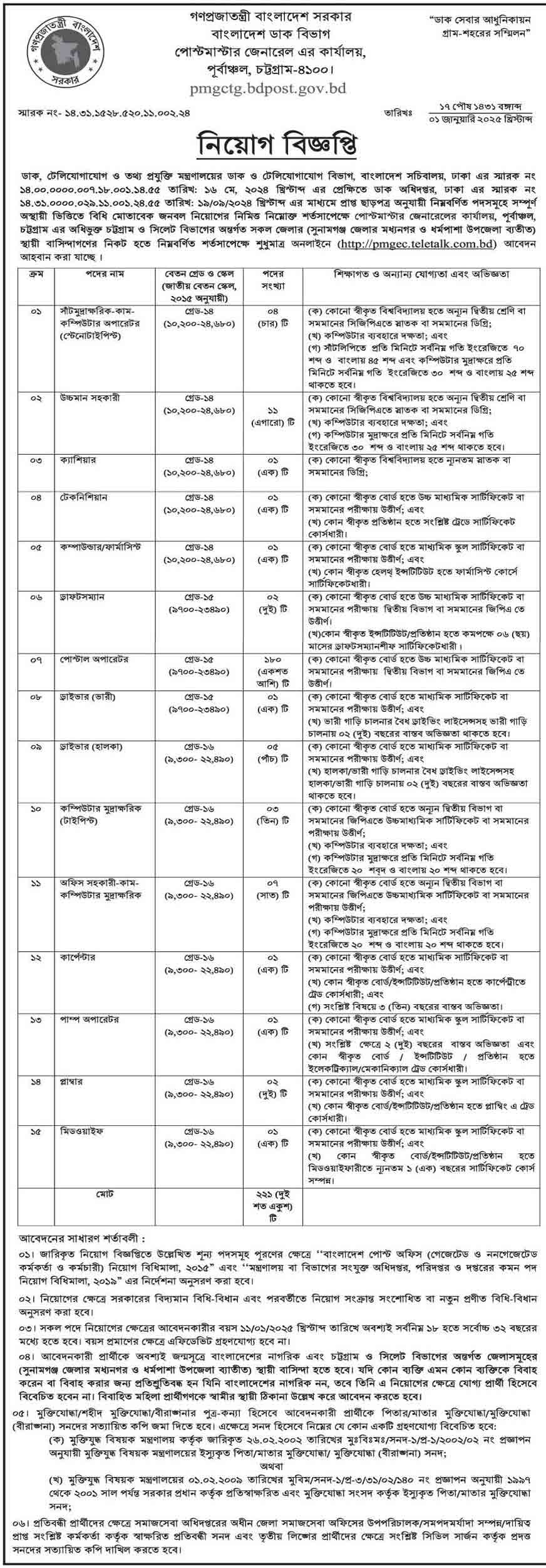 পোস্টমাস্টার জেনারেল এর কার্যালয় পূর্বাঞ্চল চট্টগ্রাম নিয়োগ বিজ্ঞপ্তি ২০২৫ 3
