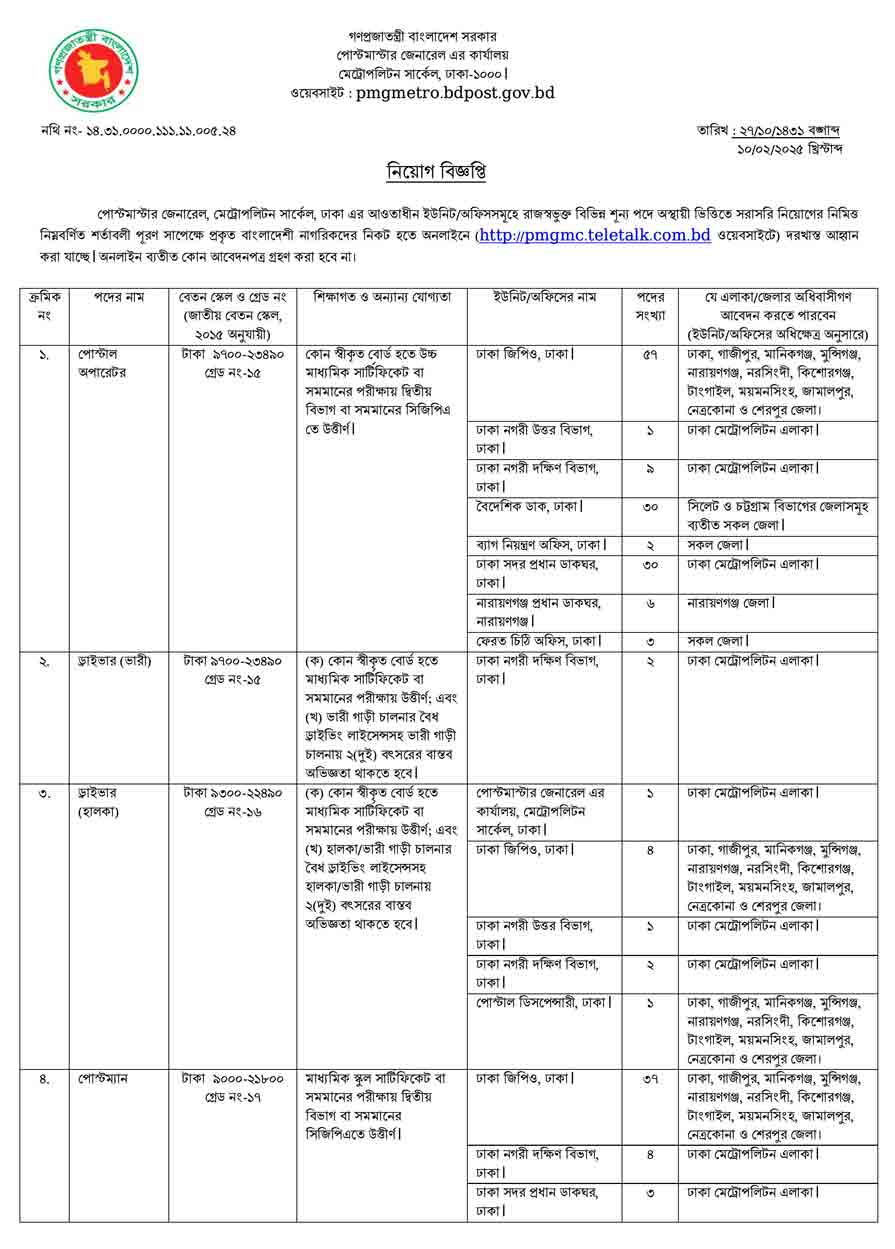 বাংলাদেশ-ডাক-বিভাগ-নিয়োগ-বিজ্ঞপ্তি-২০২৫-12-02-25-1