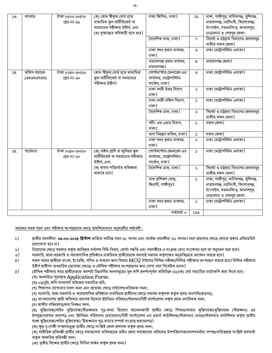 বাংলাদেশ-ডাক-বিভাগ-নিয়োগ-বিজ্ঞপ্তি-২০২৫-12-02-25-7