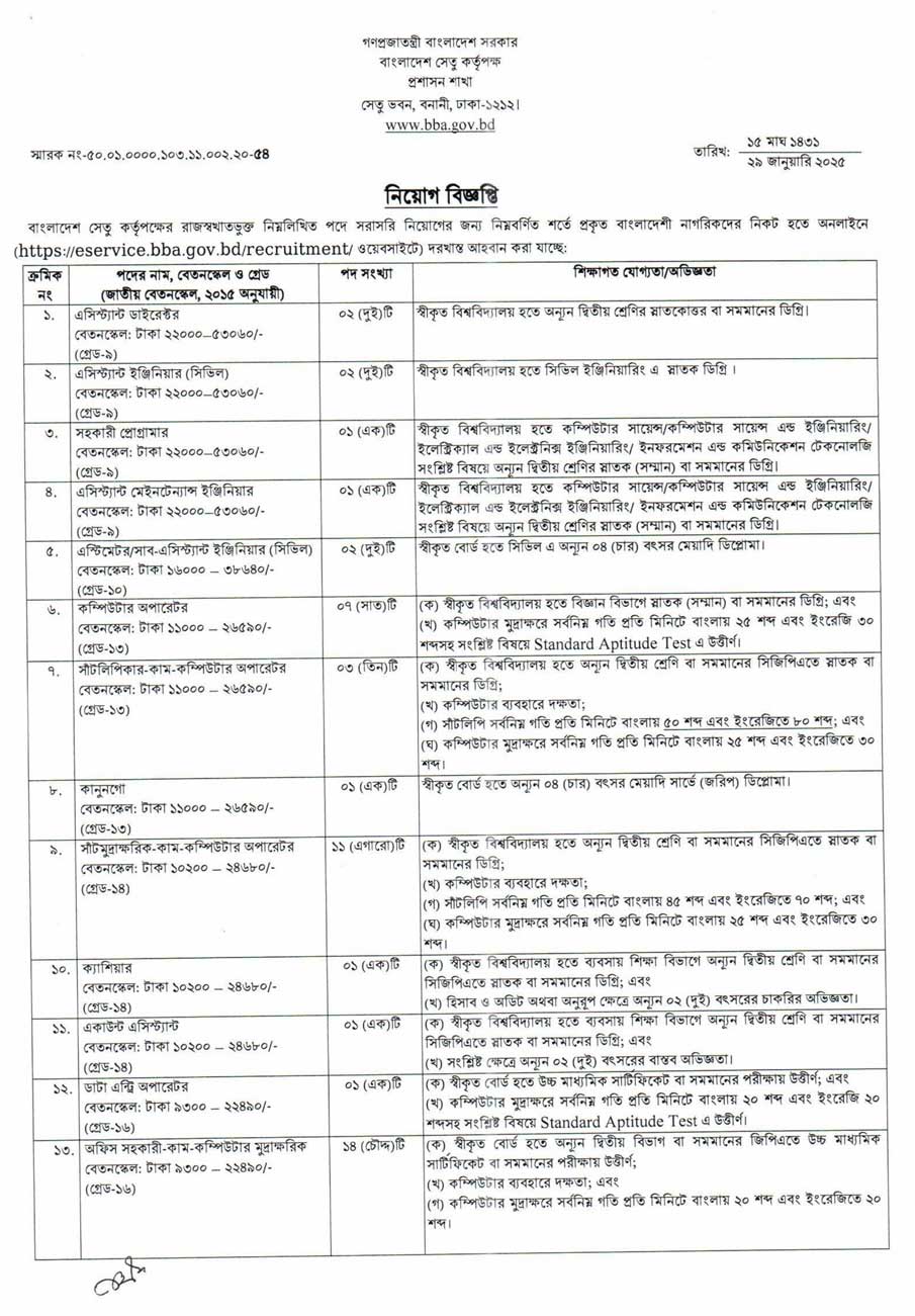 বাংলাদেশ সেতু কর্তৃপক্ষ নিয়োগ বিজ্ঞপ্তি ২০২৫ 1