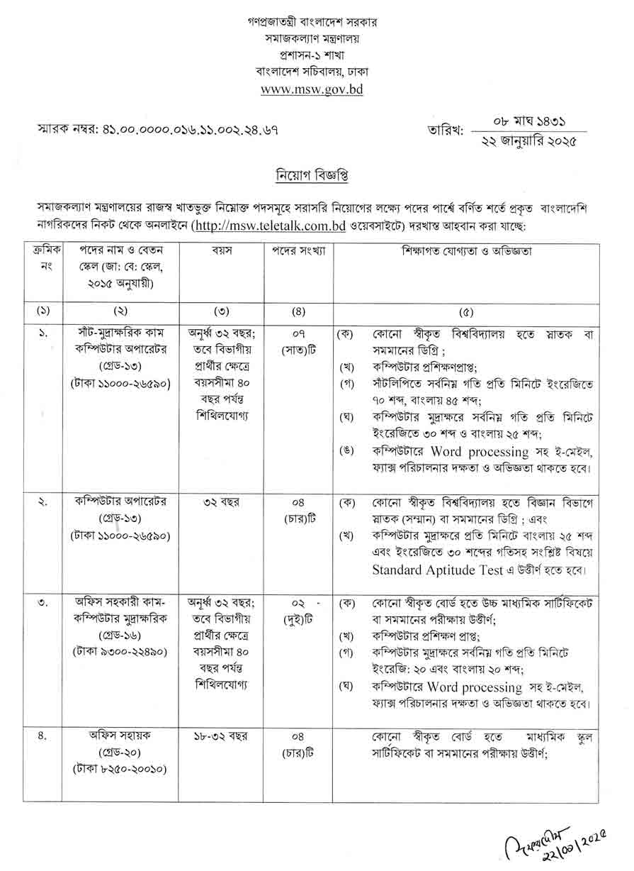 সমাজকল্যাণ-মন্ত্রণালয়-নিয়োগ-বিজ্ঞপ্তি-২০২৫-1