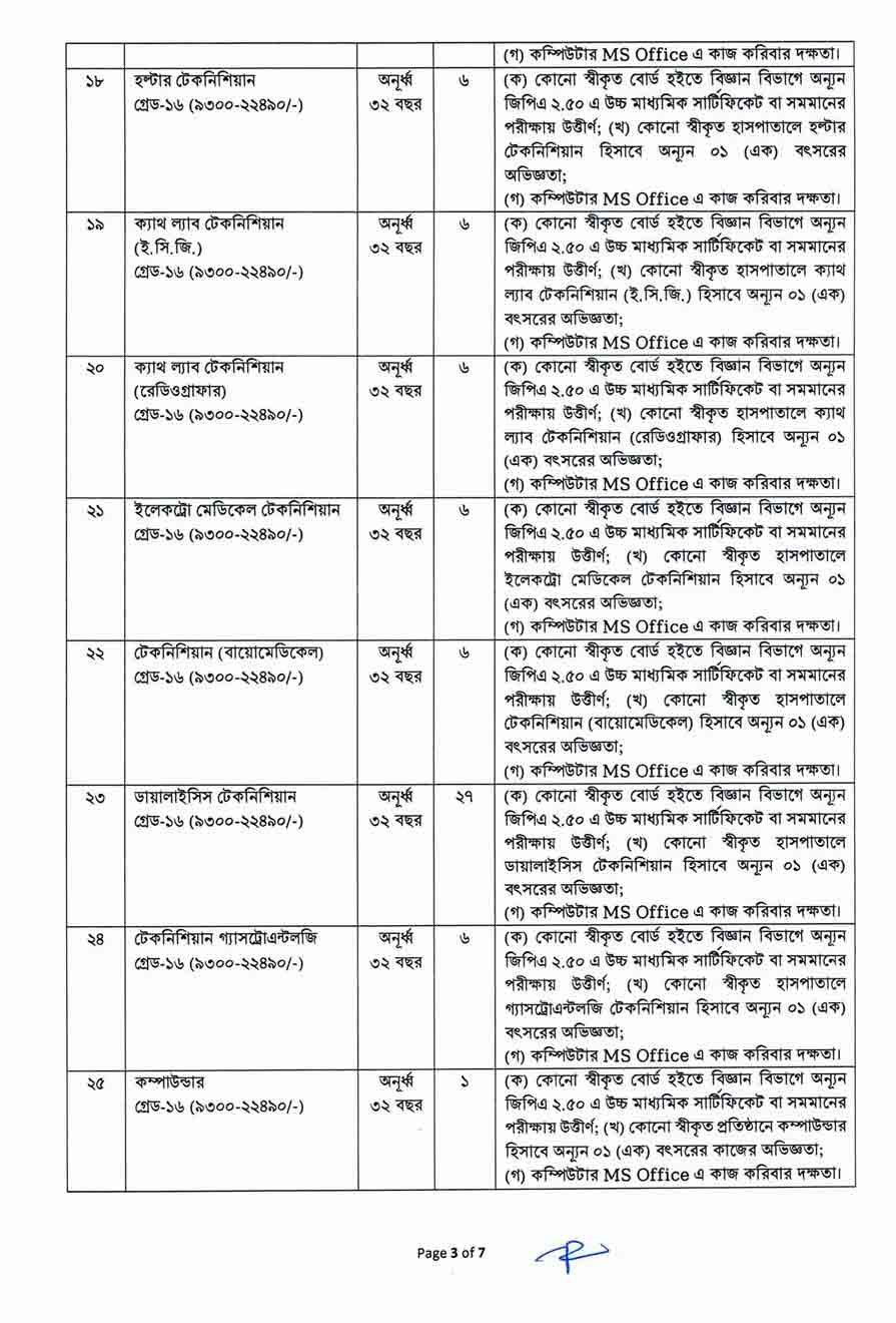 সরকারি-কর্মচারী-হাসপাতাল-নিয়োগ-বিজ্ঞপ্তি-২০২৫-3