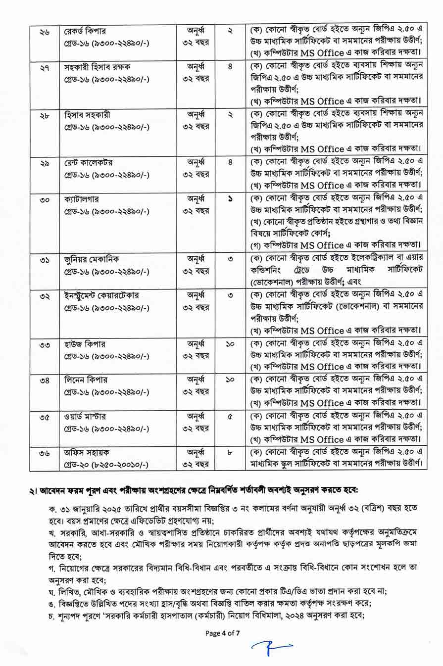 সরকারি-কর্মচারী-হাসপাতাল-নিয়োগ-বিজ্ঞপ্তি-২০২৫-4