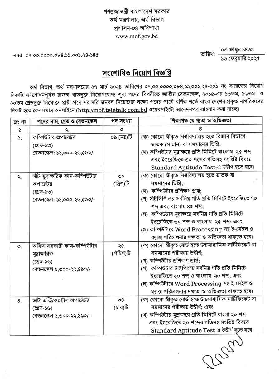 অর্থ মন্ত্রণালয় নিয়োগ বিজ্ঞপ্তি ২০২৫ 1