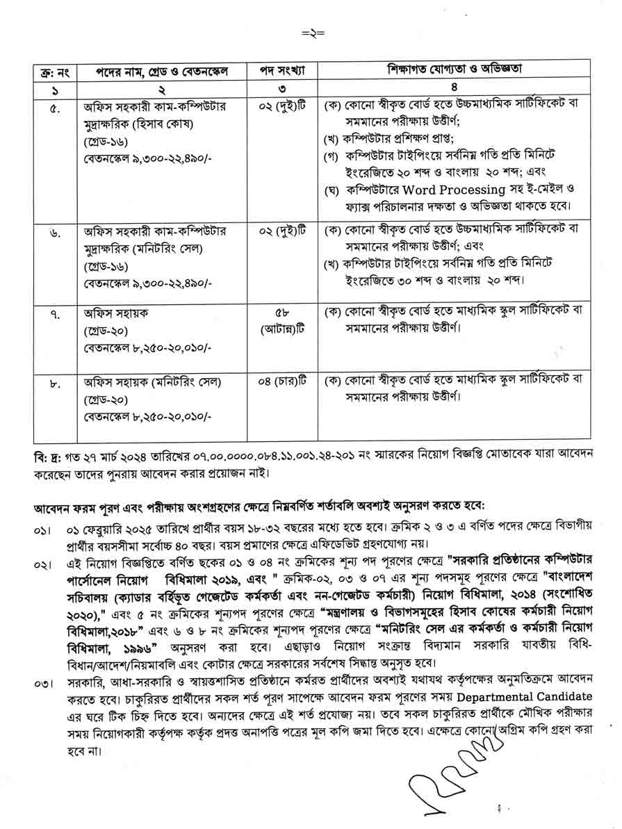 অর্থ মন্ত্রণালয় নিয়োগ বিজ্ঞপ্তি ২০২৫ 2