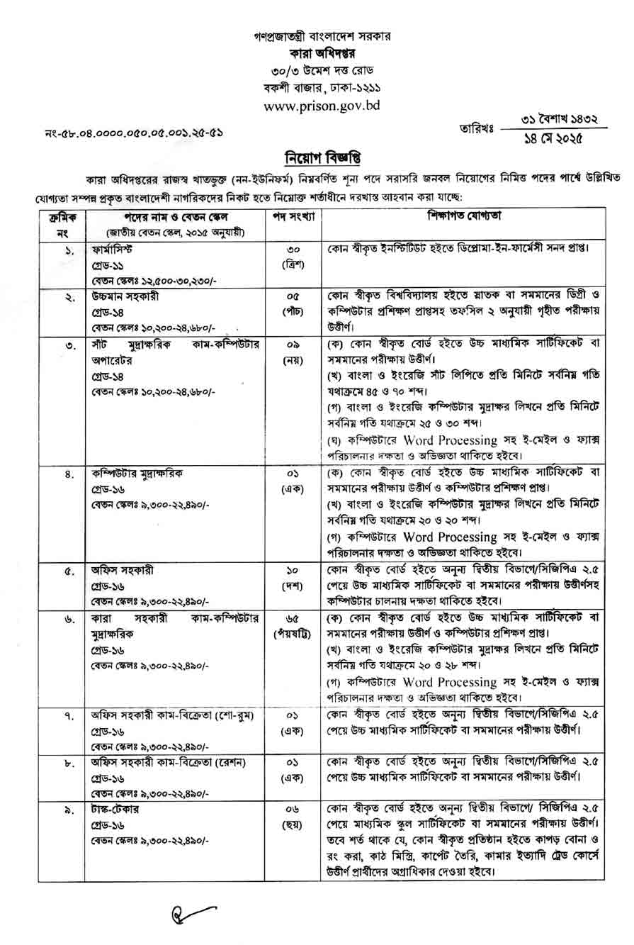 কারা অধিদপ্তর নিয়োগ বিজ্ঞপ্তি ২০২৫ 1