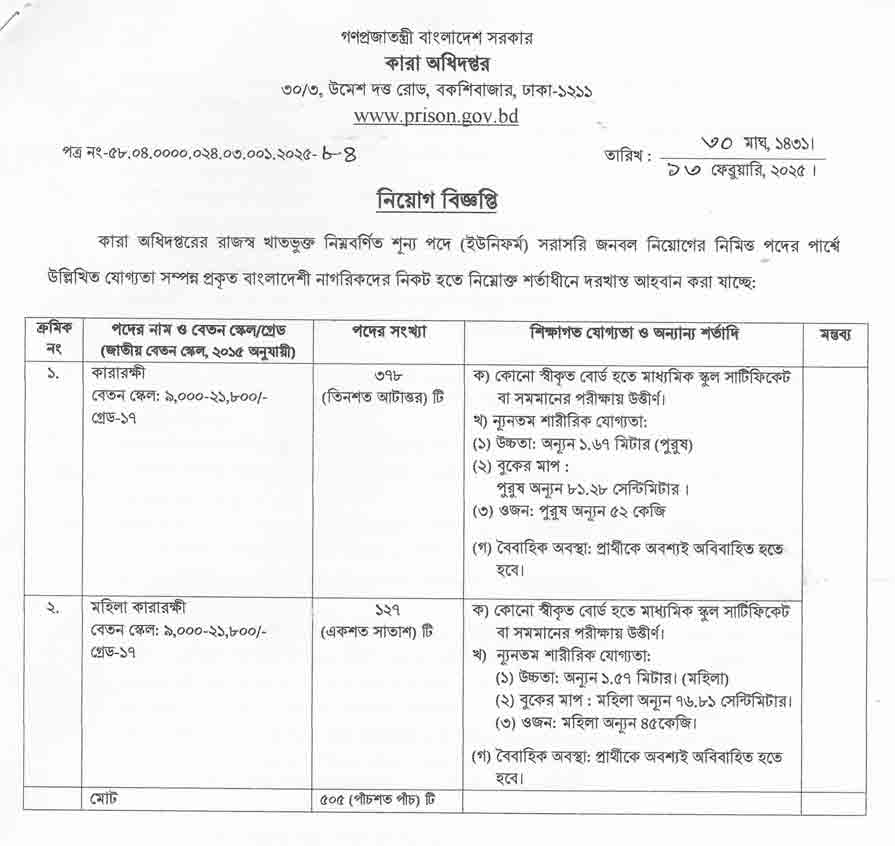 কারা-অধিদপ্তর-নিয়োগ-বিজ্ঞপ্তি-২০২৫-1