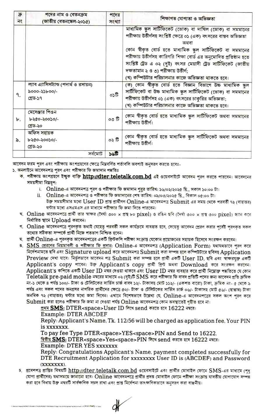 কারিগরি-শিক্ষা-অধিদপ্তর-নিয়োগ-বিজ্ঞপ্তি-২০২৫-2