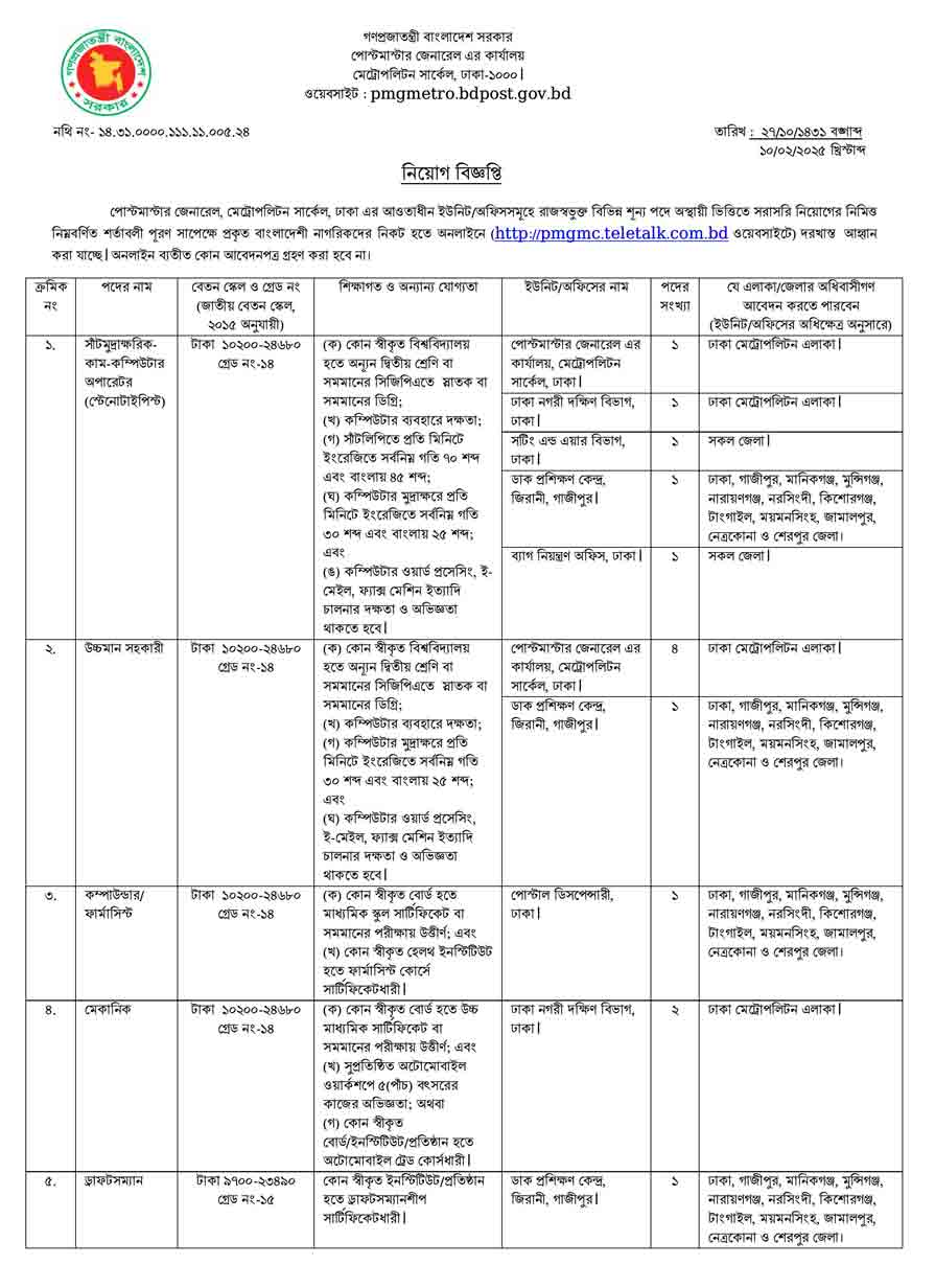 পোস্টমাস্টার জেনারেল এর কার্যালয় মেট্রোপলিটন সার্কেল ঢাকা নিয়োগ বিজ্ঞপ্তি ২০২৫ 5