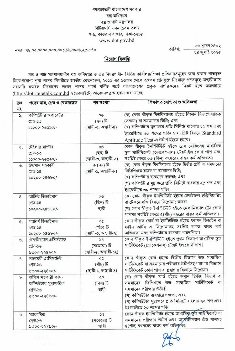 বস্ত্র ও পাট মন্ত্রণালয় নিয়োগ বিজ্ঞপ্তি ২০২৫ - ২৫-০৭-২৫-১