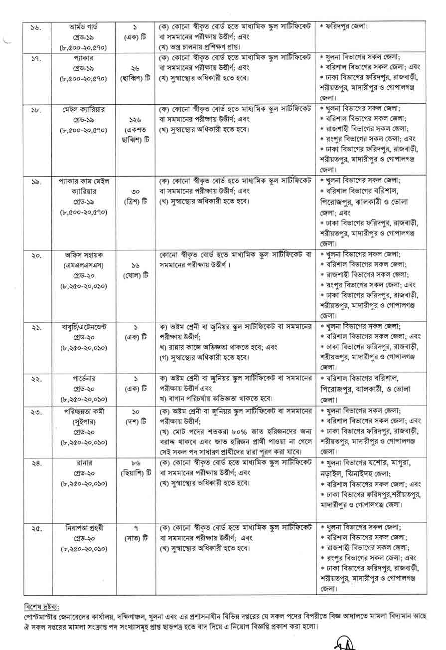 বাংলাদেশ-ডাক-বিভাগ-নিয়োগ-বিজ্ঞপ্তি-২০২৫-23-02-25-3