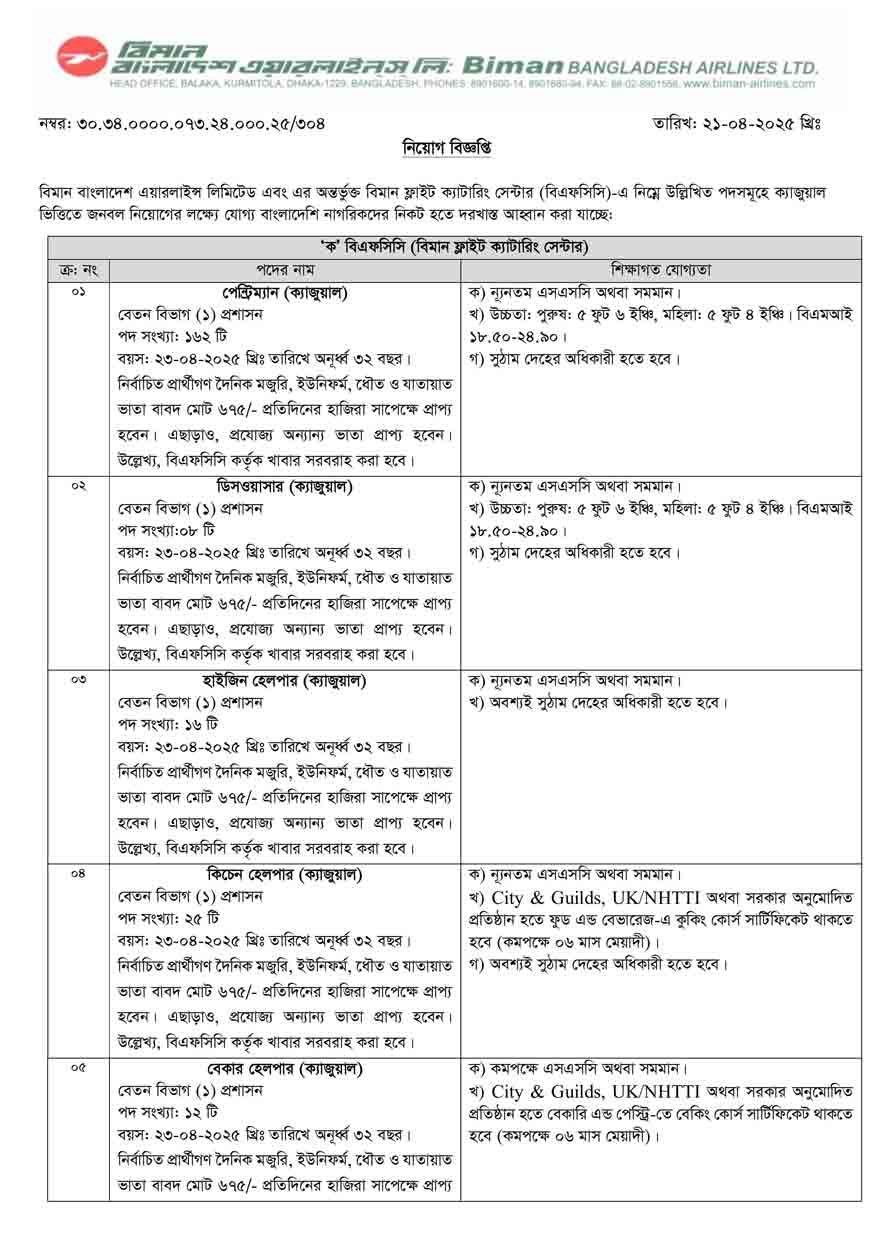 বিমান বাংলাদেশ এয়ারলাইন্স নিয়োগ বিজ্ঞপ্তি ২০২৫ 23-04-25-1
