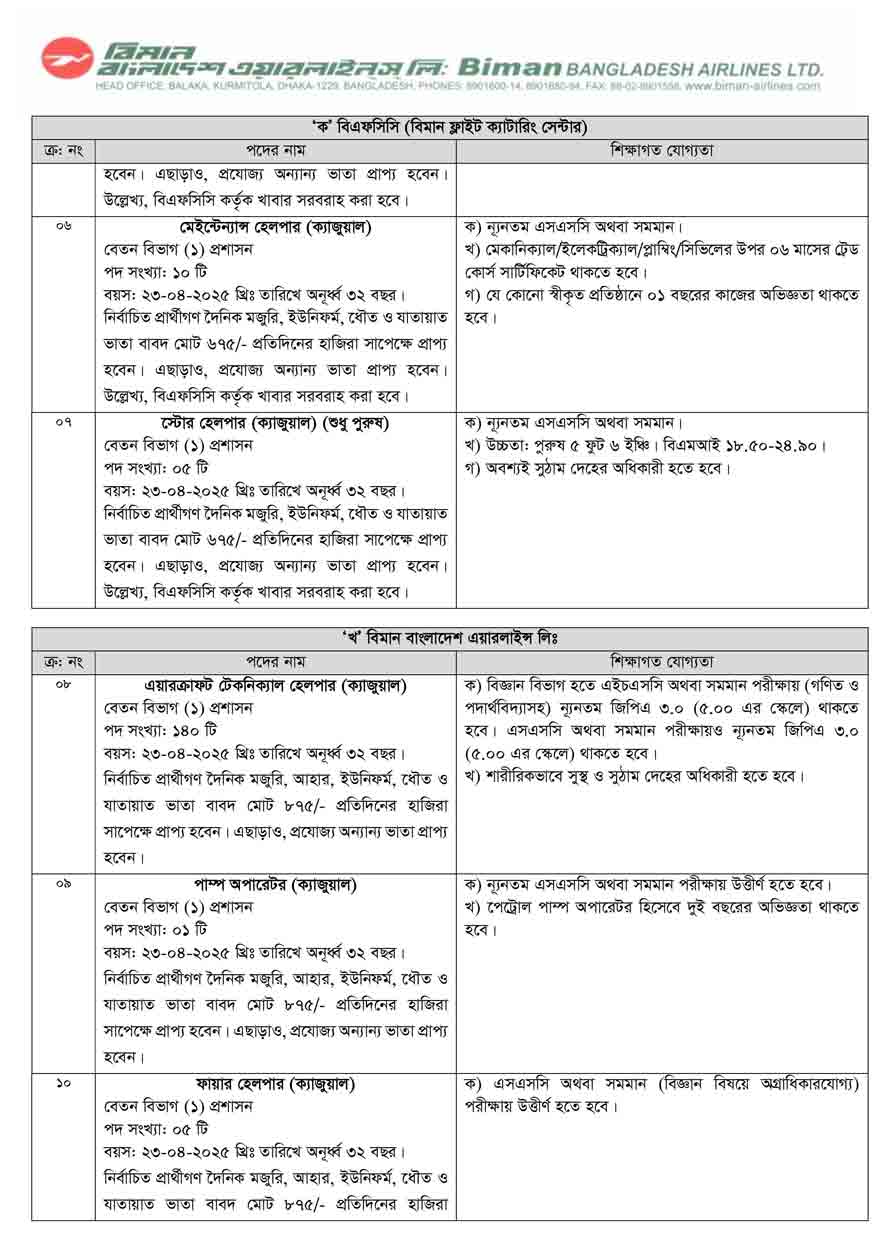 বিমান বাংলাদেশ এয়ারলাইন্স নিয়োগ বিজ্ঞপ্তি ২০২৫ 23-04-25-2