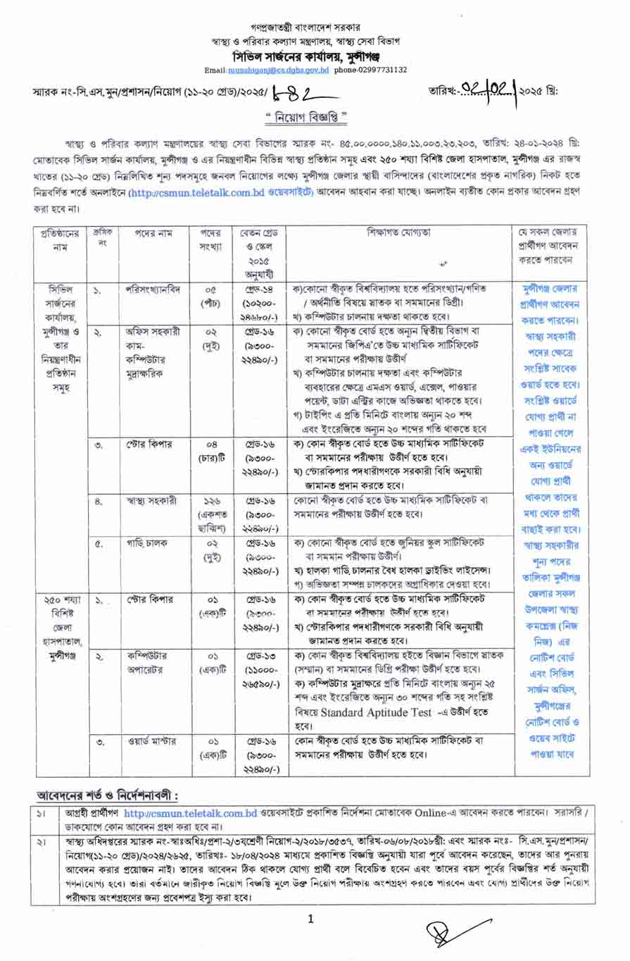 মুন্সিগঞ্জ-সিভিল-সার্জন-কার্যালয়-নিয়োগ-বিজ্ঞপ্তি-২০২৫-1