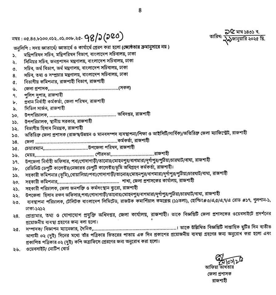 রাজশাহী জেলা প্রশাসকের কার্যালয় নিয়োগ বিজ্ঞপ্তি ২০২৫ 4