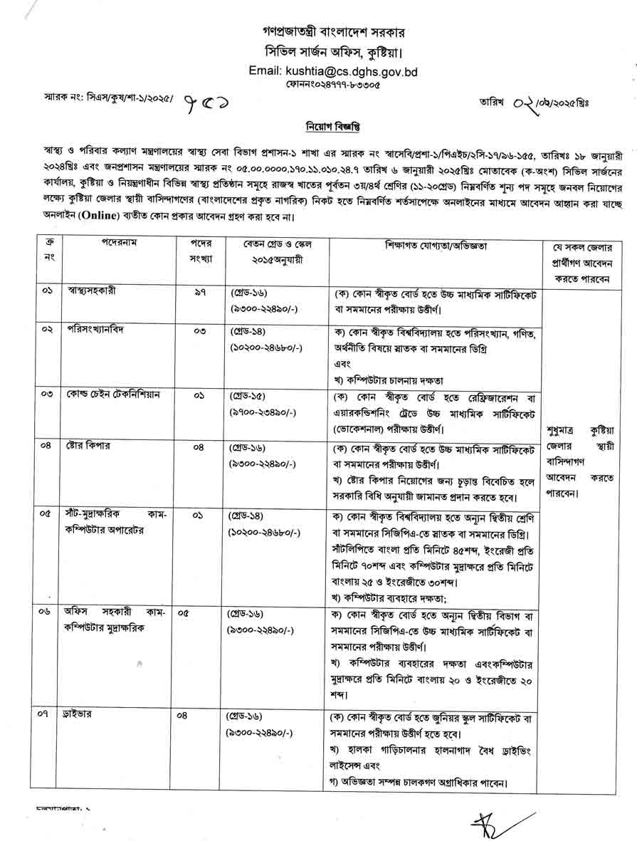 কুষ্টিয়া-সিভিল-সার্জন-কার্যালয়-নিয়োগ-বিজ্ঞপ্তি-২০২৫-1