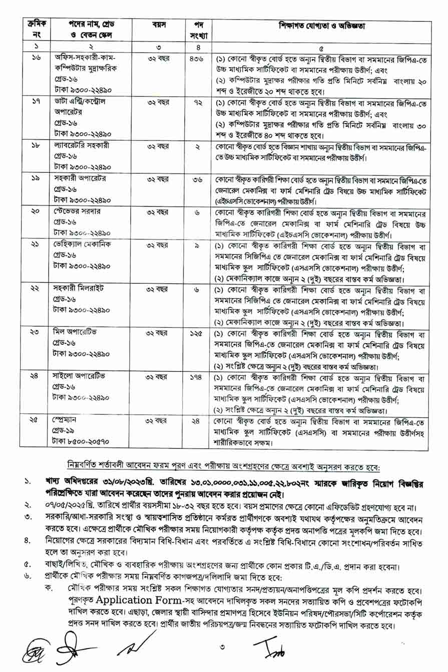 খাদ্য অধিদপ্তর নিয়োগ বিজ্ঞপ্তি ২০২৫ 3