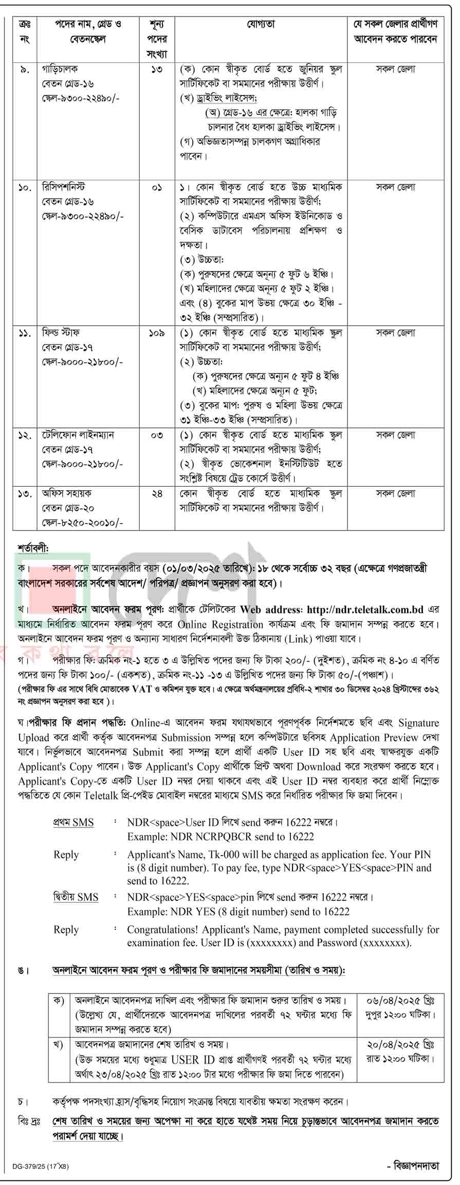 জাতীয় নিরাপত্তা গোয়েন্দা সংস্থা নিয়োগ বিজ্ঞপ্তি ২০২৫ 2