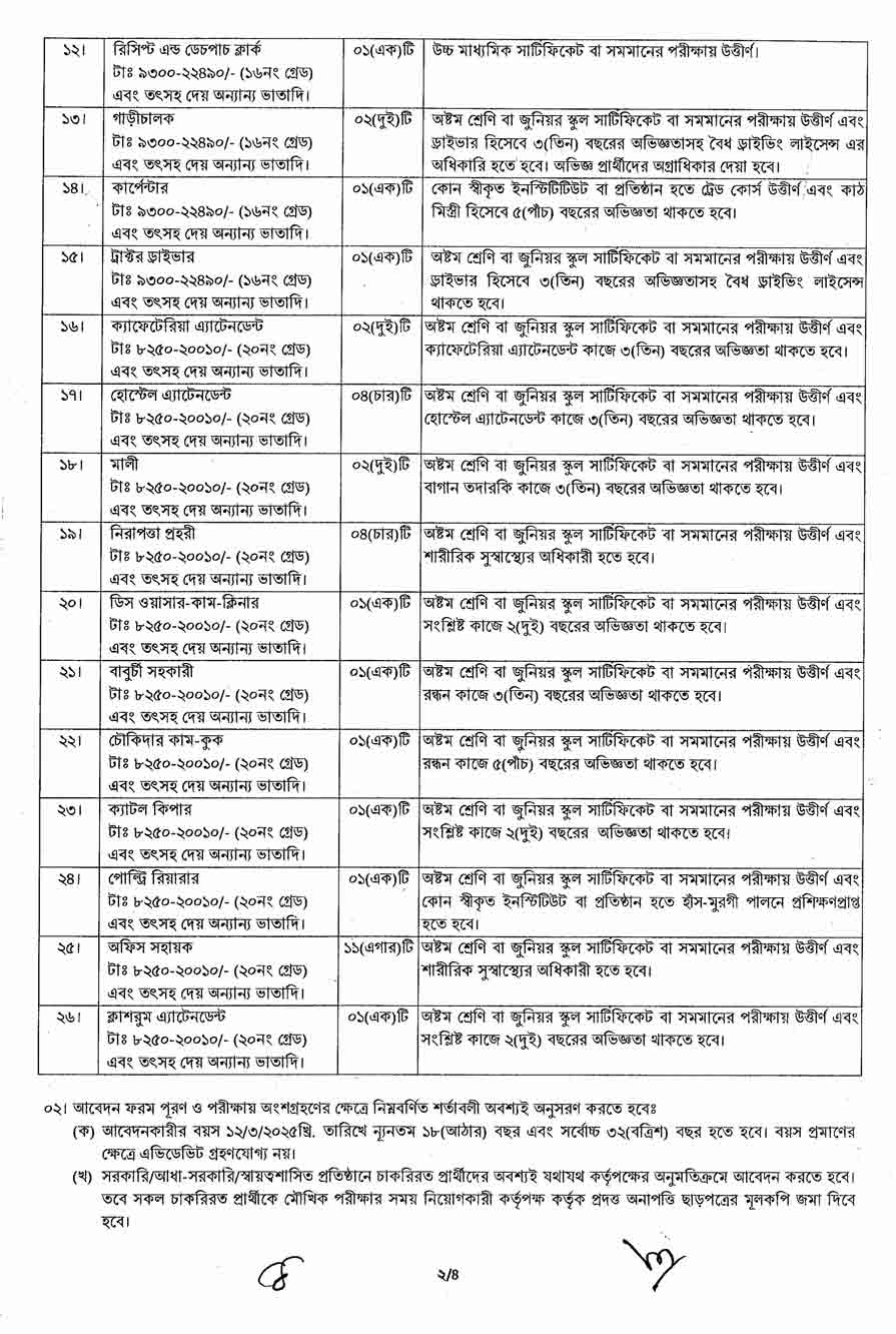 পল্লী উন্নয়ন একাডেমি নিয়োগ বিজ্ঞপ্তি ২০২৫ 2