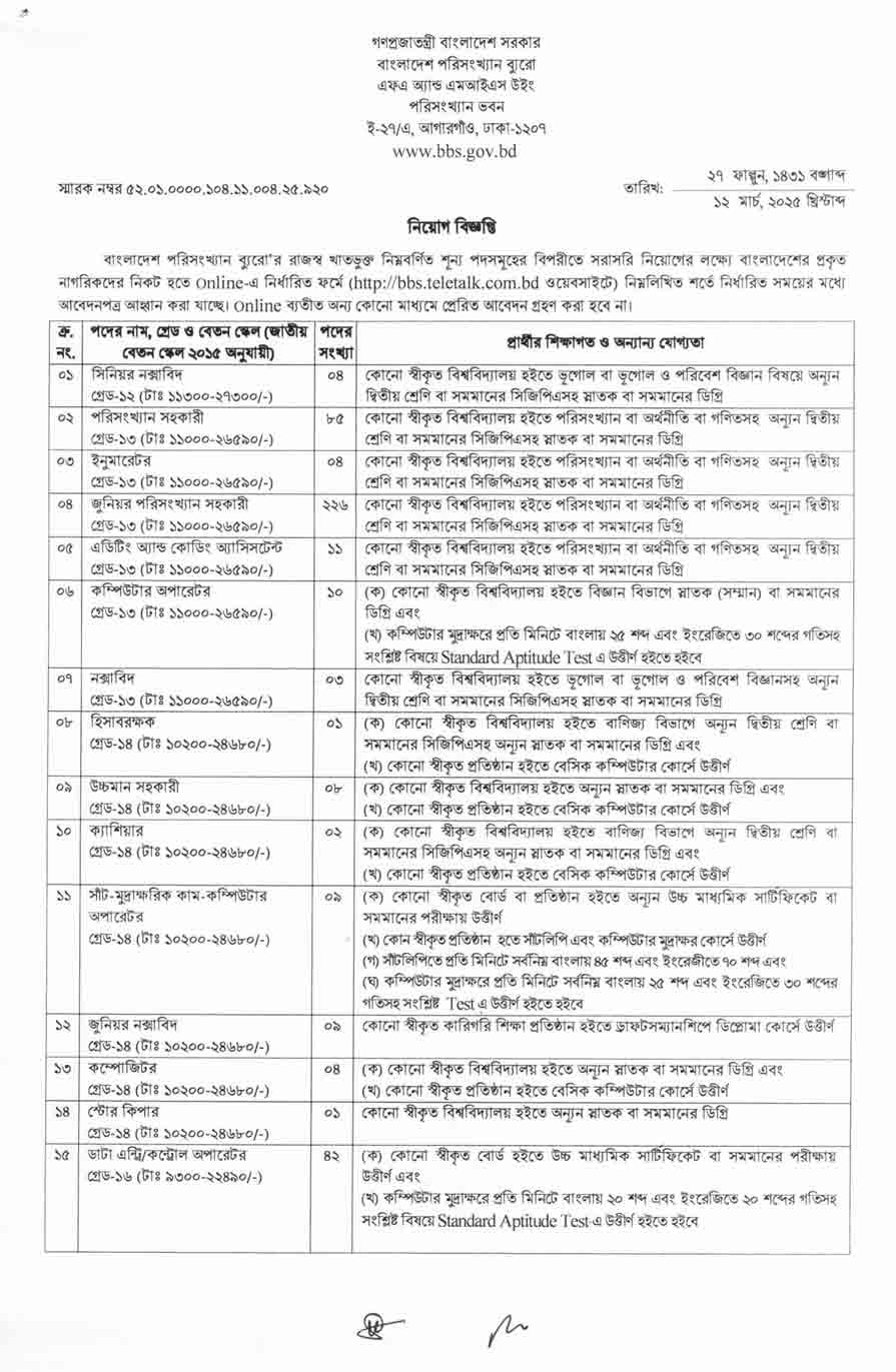 বাংলাদেশ-পরিসংখ্যান-ব্যুরো-নিয়োগ-বিজ্ঞপ্তি-২০২৫-13-03-25-1