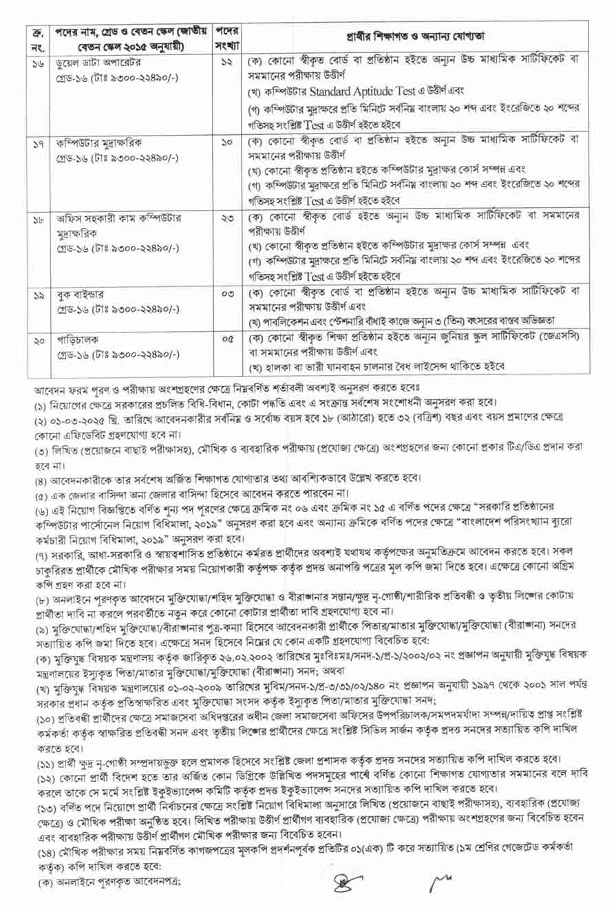 বাংলাদেশ-পরিসংখ্যান-ব্যুরো-নিয়োগ-বিজ্ঞপ্তি-২০২৫-13-03-25-2
