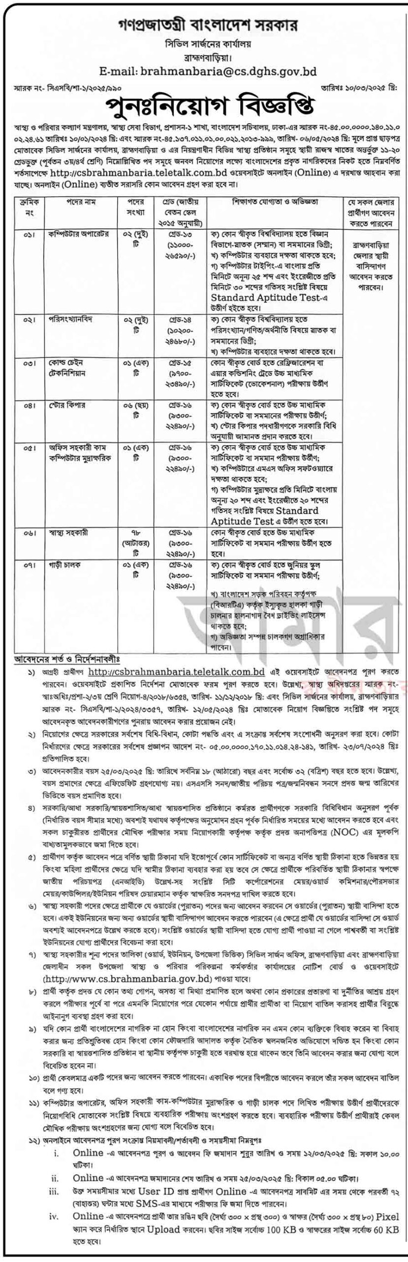 ব্রাহ্মণবাড়িয়া-সিভিল-সার্জন-কার্যালয়-নিয়োগ-বিজ্ঞপ্তি-২০২৫-1