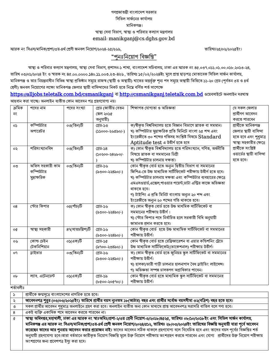 মানিকগঞ্জ-সিভিল-সার্জন-কার্যালয়-নিয়োগ-বিজ্ঞপ্তি-২০২৫-1