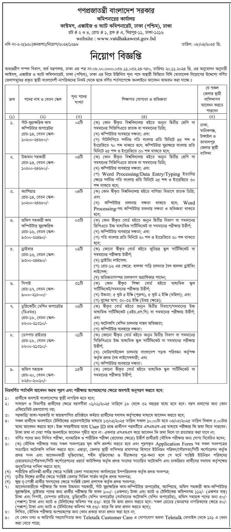 ঢাকা (পশ্চিম) কাস্টমস এক্সাইজ ও ভ্যাট কমিশনারেট নিয়োগ বিজ্ঞপ্তি ২০২৫ 1