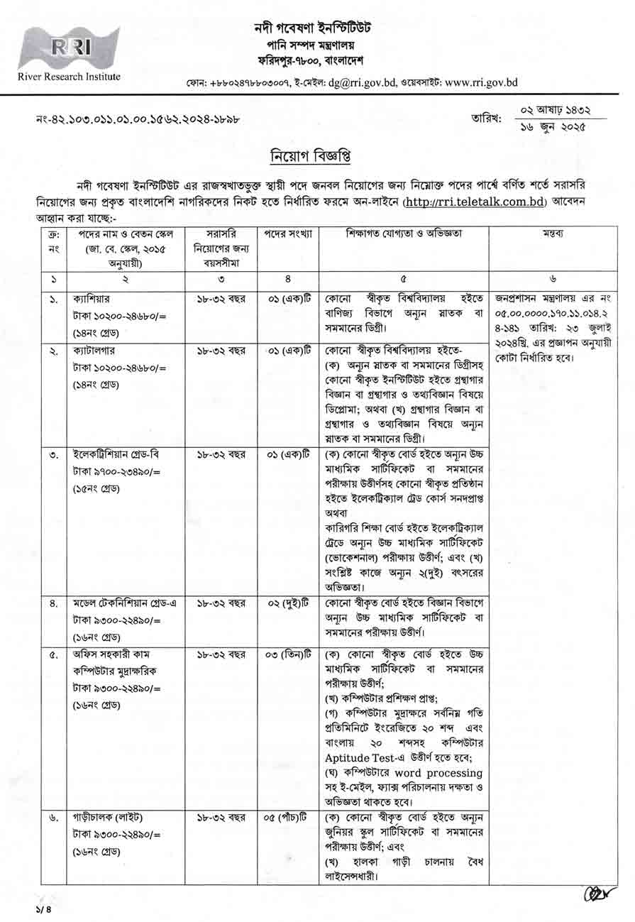 নদী গবেষণা ইনস্টিটিউট নিয়োগ বিজ্ঞপ্তি ২০২৫ -20-06-25-1