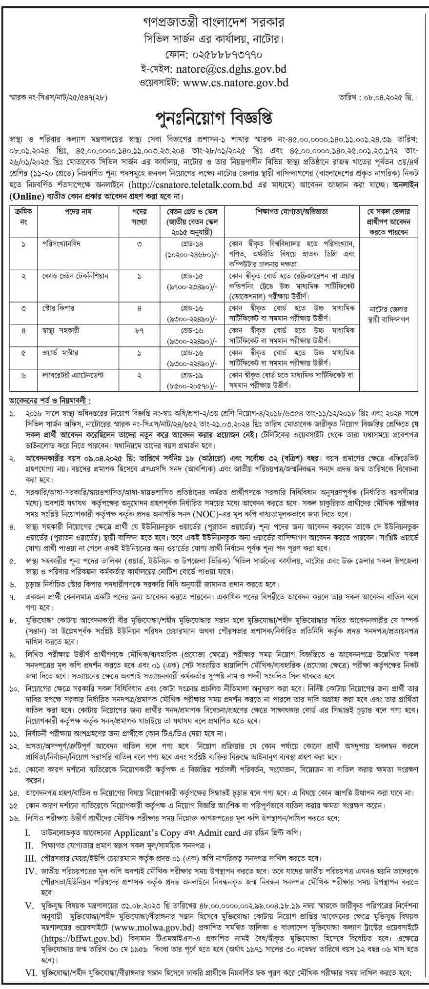 নাটোর সিভিল সার্জন কার্যালয় নিয়োগ বিজ্ঞপ্তি ২০২৫ 1