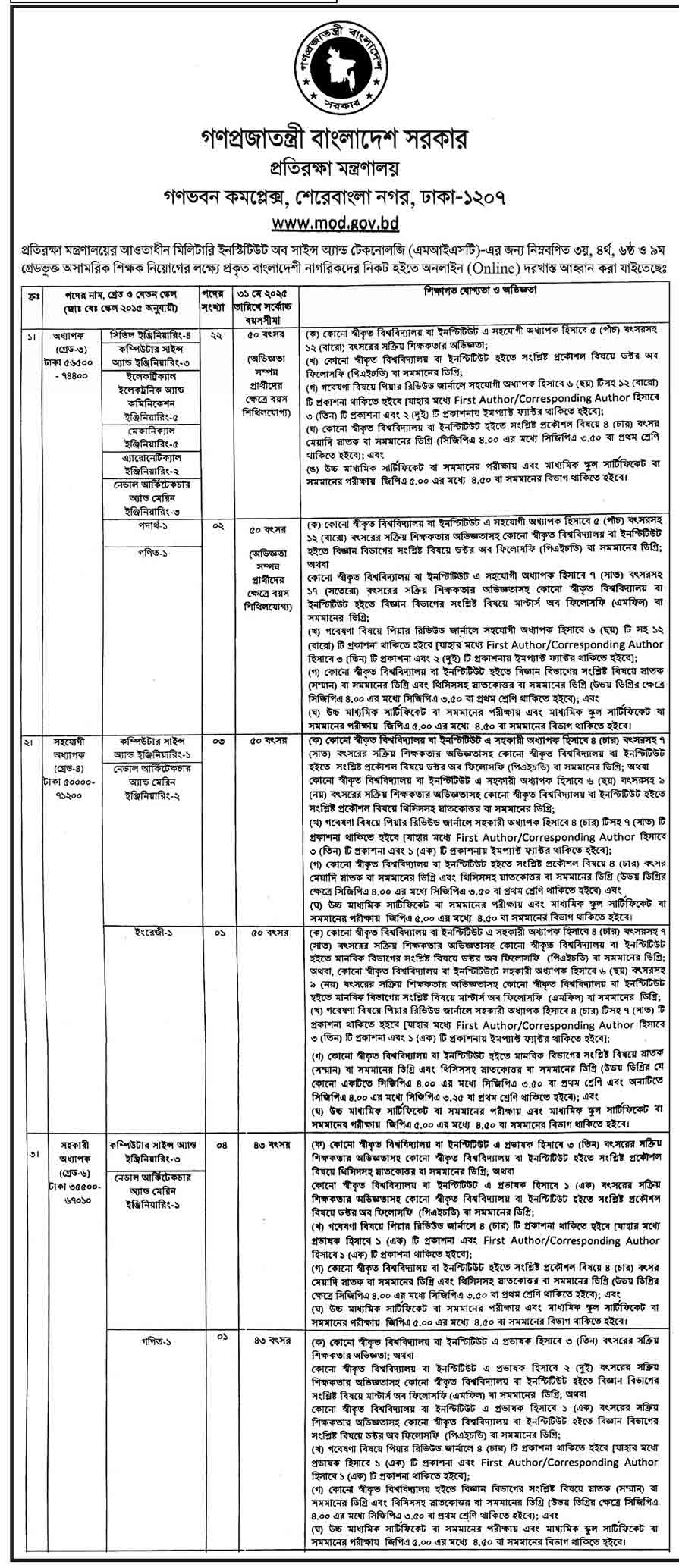 প্রতিরক্ষা মন্ত্রণালয় নিয়োগ বিজ্ঞপ্তি ২০২৫ ০৮ মে ২০২৫ইং ১