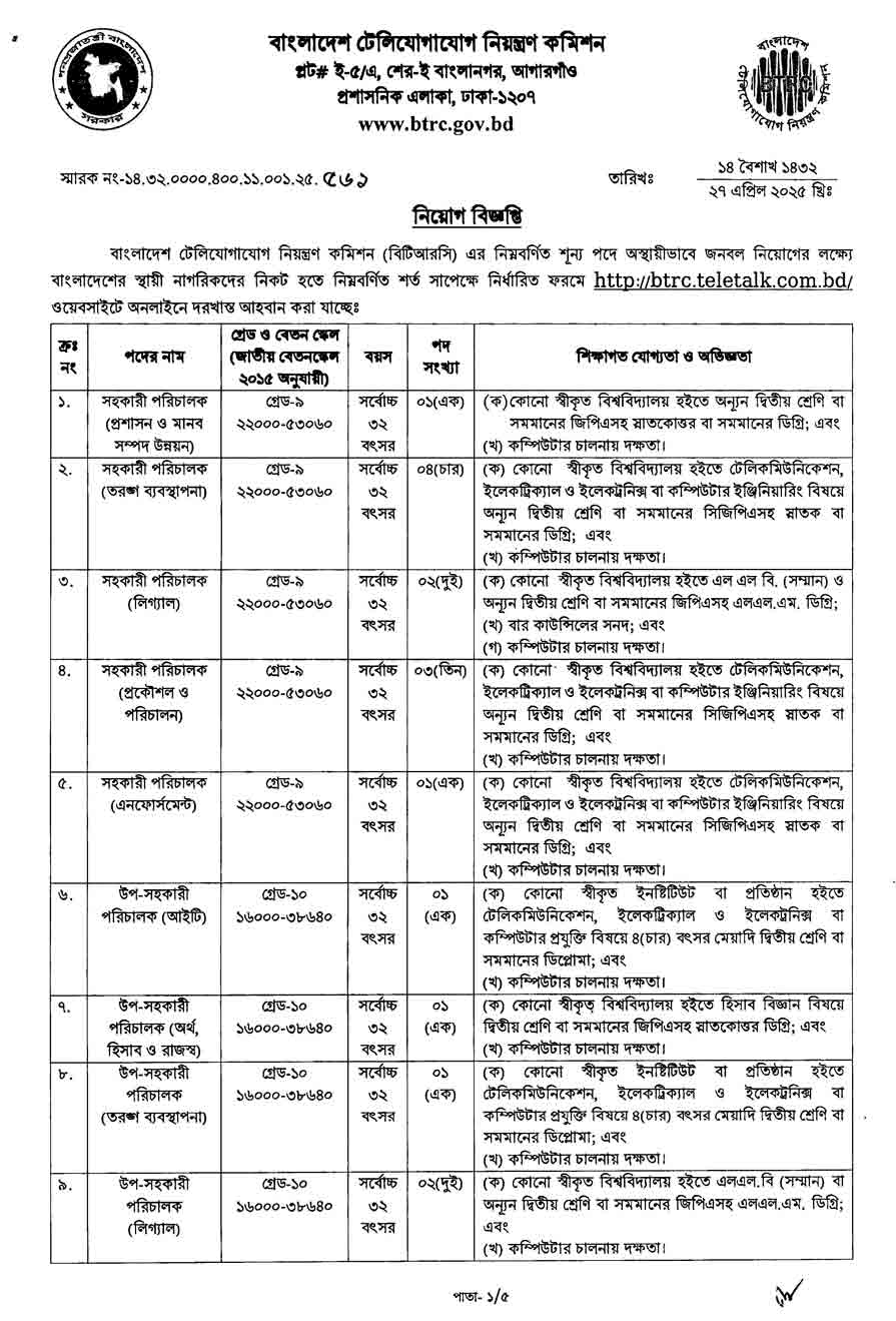 বাংলাদেশ টেলিযোগাযোগ নিয়ন্ত্রণ কমিশন নিয়োগ বিজ্ঞপ্তি ২০২৫ 1