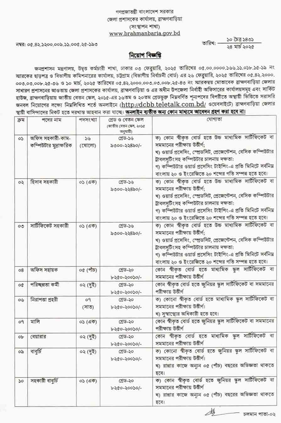 ব্রাহ্মণবাড়িয়া জেলা প্রশাসকের কার্যালয় নিয়োগ বিজ্ঞপ্তি ২০২৫ ৪