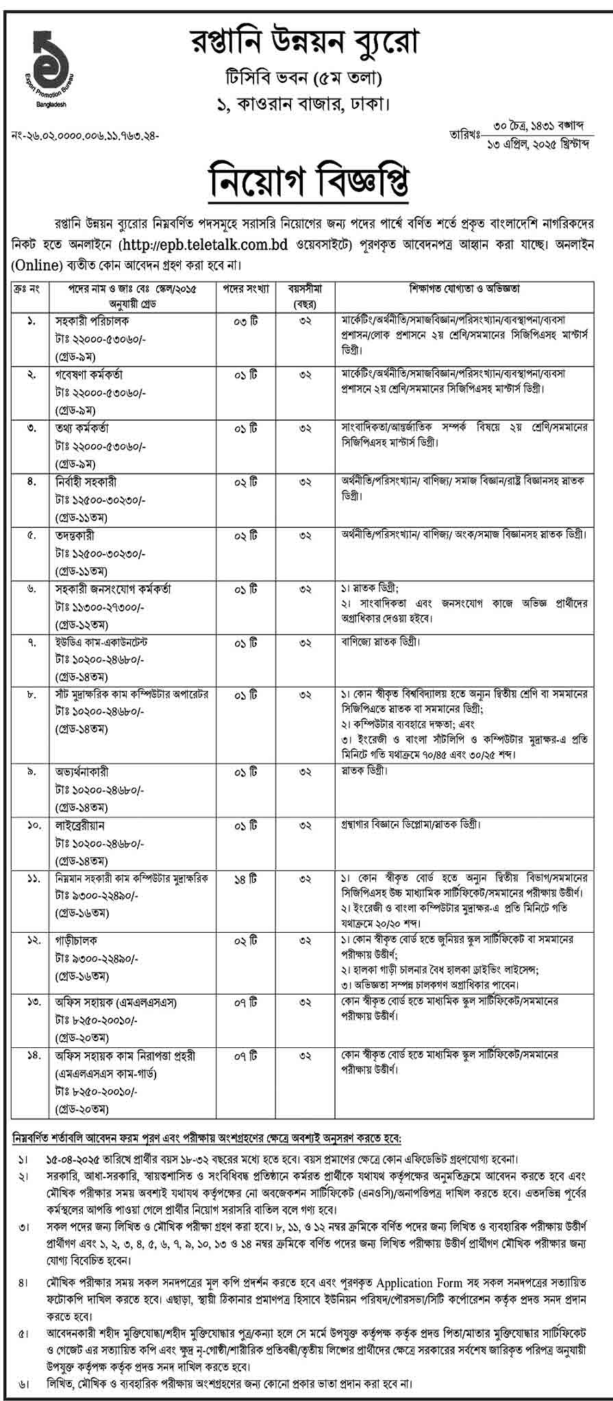 রপ্তানি-উন্নয়ন-ব্যুরো-নিয়োগ-বিজ্ঞপ্তি-২০২৫-1