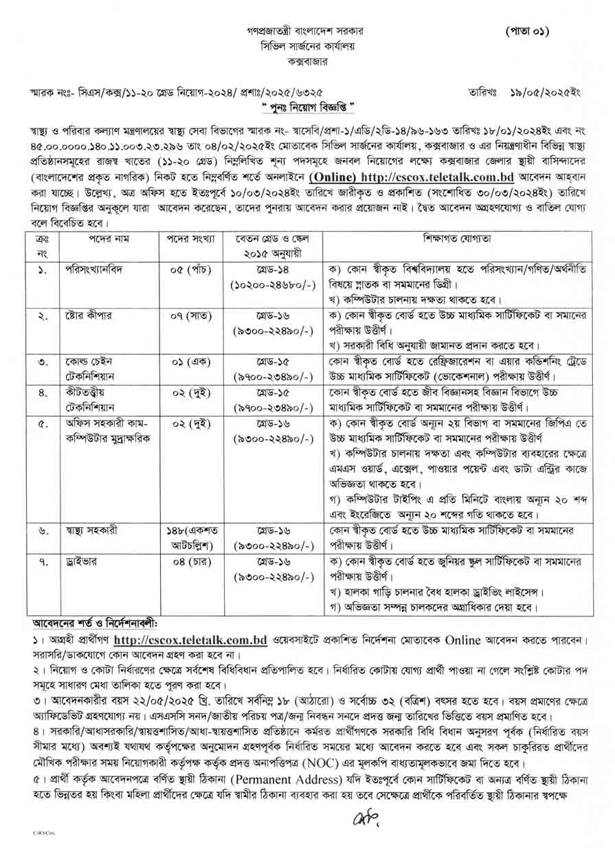 কক্সবাজার সিভিল সার্জন কার্যালয় নিয়োগ বিজ্ঞপ্তি ২০২৫ 1