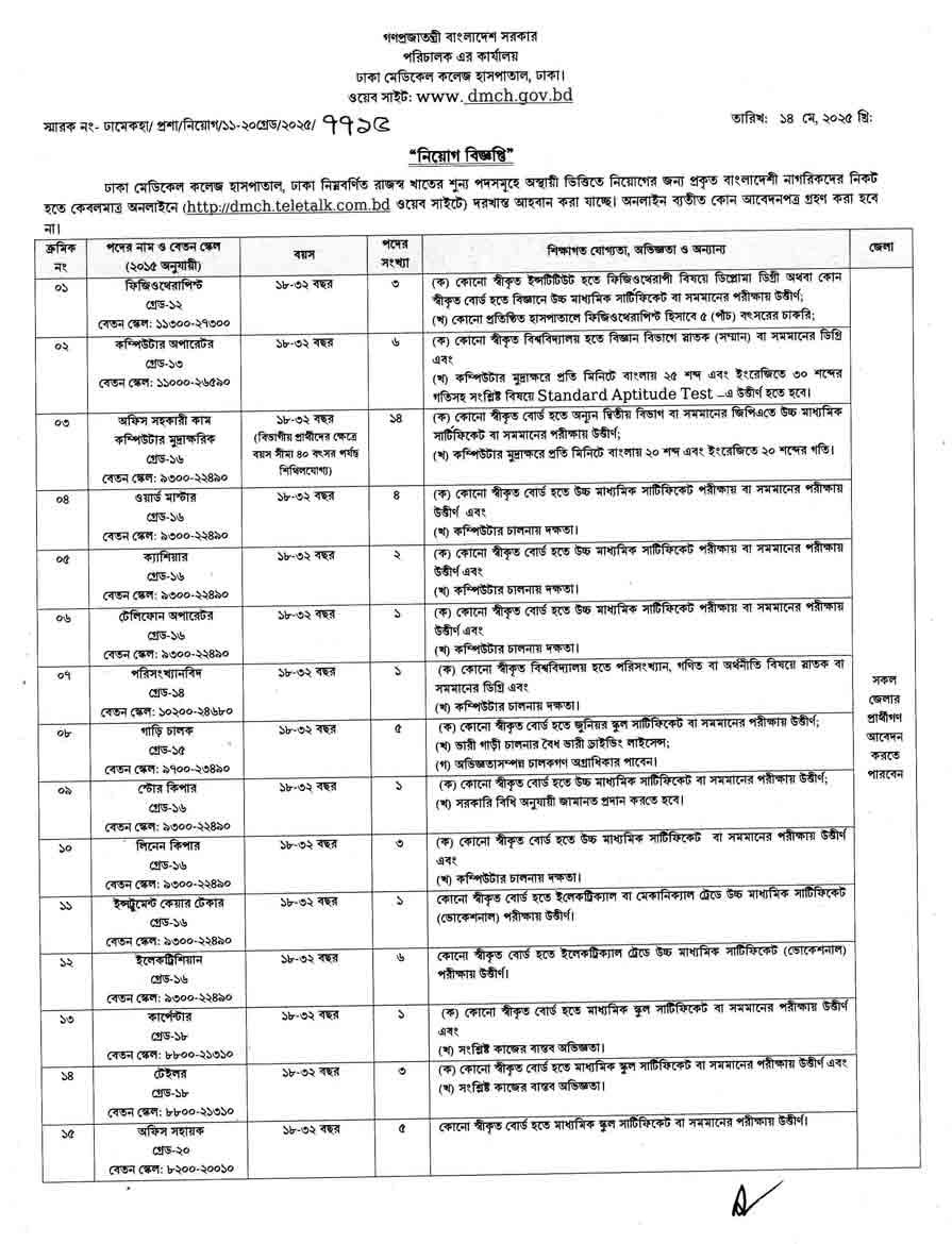 ঢাকা মেডিকেল কলেজ হাসপাতাল নিয়োগ বিজ্ঞপ্তি ২০২৫ 1