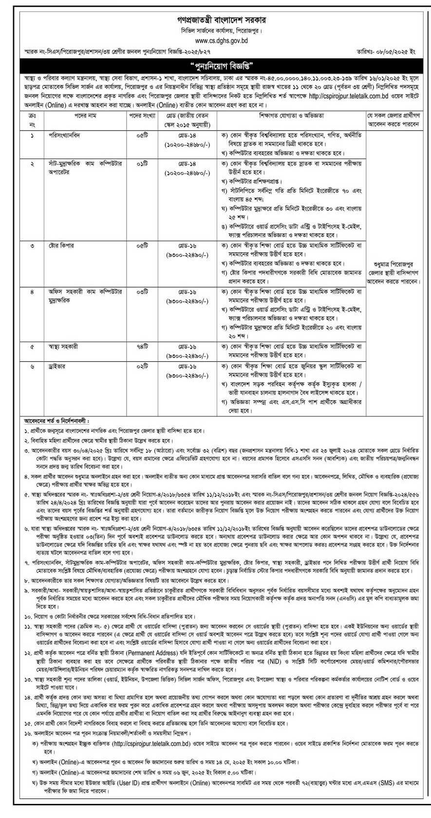 পিরোজপুর সিভিল সার্জন কার্যালয় নিয়োগ বিজ্ঞপ্তি ২০২৫ 1